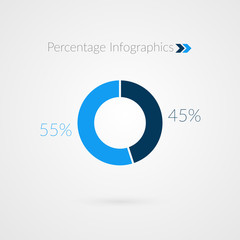 45 55 percent blue pie chart symbol. Percentage vector infographics. Circle diagram isolated