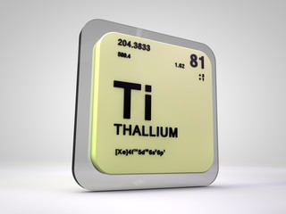 thallium - Ti - chemical element periodic table 3d render