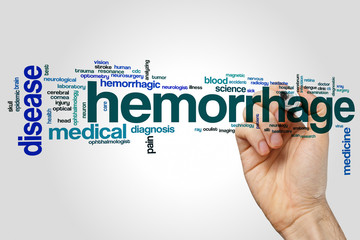 Hemorrhage word cloud