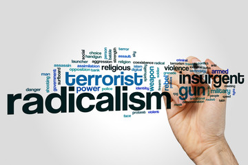 Radicalism word cloud