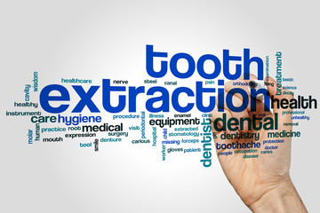 Tooth extraction word cloud