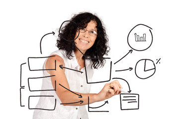 Woman drawing bussiness plan on virtual screen