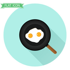 Fried eggs in a frying pan