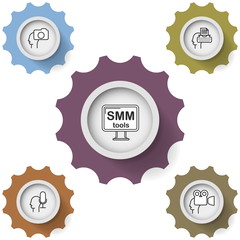 Social Media Marketing infografic