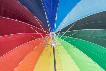 Farbiger Sonnenschirm von unten