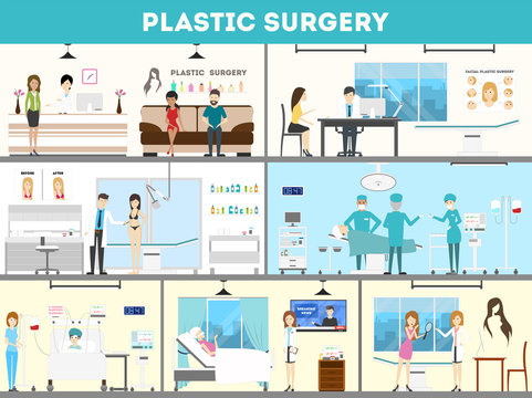 Plastic surgery clinic. Patients with doctors. Surgical equipment