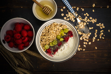 
Müsli zum Frühstück