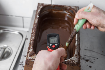 manufacturing of chocolate candies