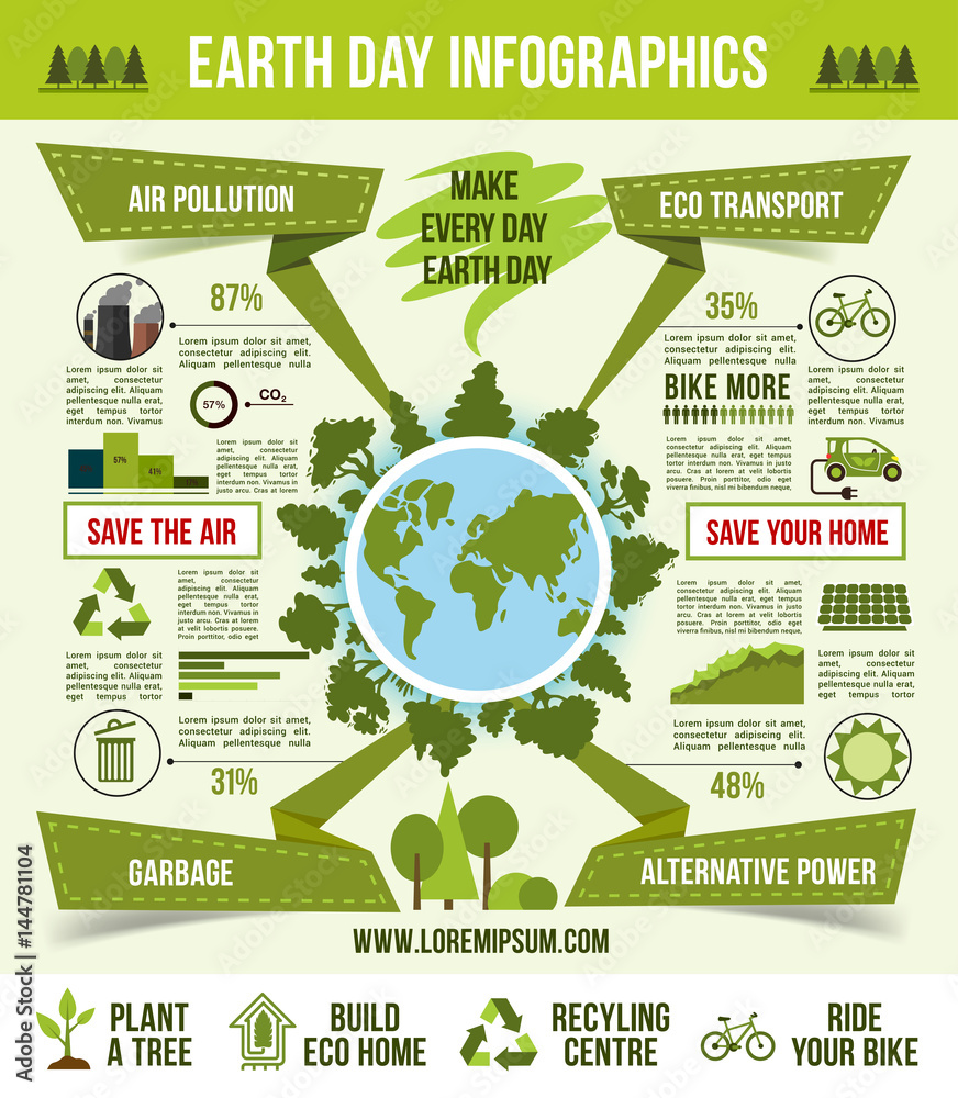 Wall mural earth day ecological infographic template design