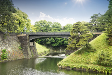 Fototapeta na wymiar stone bridge over river in tokyo