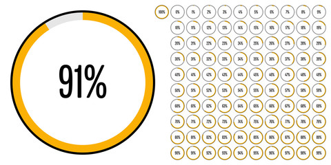 Set of circle percentage diagrams from 0 to 100 ready-to-use for web design, user interface (UI) or infographic - indicator with yellow