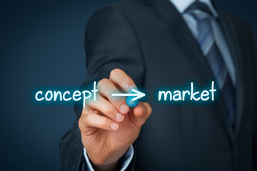 From concept to market - marketing concept