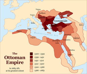 Turkish history - The Ottoman Empire at its greatest extent in 1683 - overview map of its territory expansion and military acquisition in Europe, Asia and Africa - vector illustration.