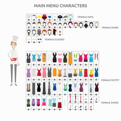 Character Creation Baker