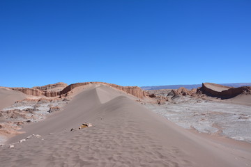 Désert d'Atacama