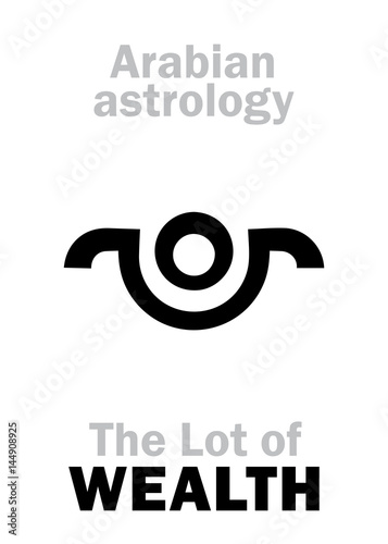 signe de lhoroscope arabe