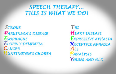 Speech therapy and Speech Language Pathology