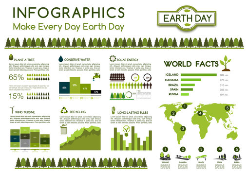 Vector infographics on environment nature ecology