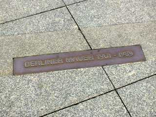 Berlin Wall Sign