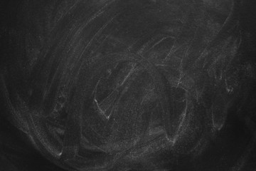 Chalk rubbed out on blackboard