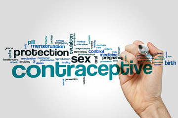 Contraceptive word cloud concept on grey background