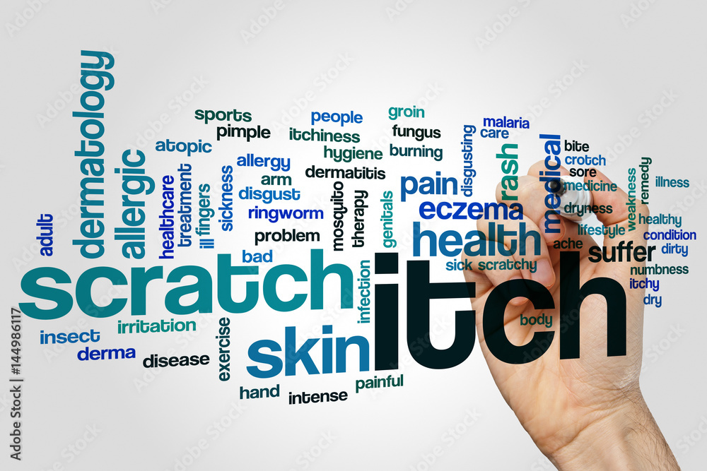 Wall mural Itch word cloud