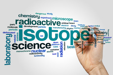 Isotope word cloud