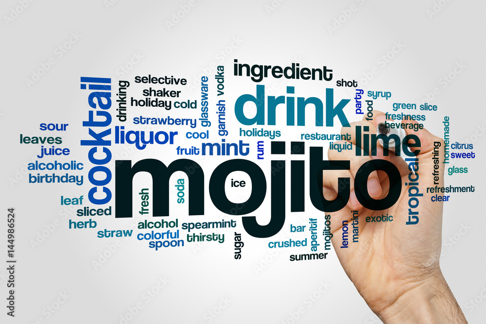 Canvas Prints Mojito word cloud