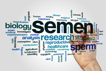 Semen word cloud