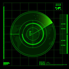 Green radar screen on black background, HUD interface