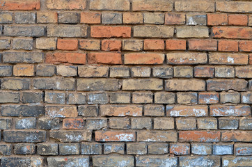 Brickwork texture