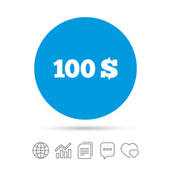 100 Dollars sign icon. USD currency symbol.