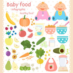 Baby food icons set. Infant food infographic. Vegetables, fruits, cereal, milk. Flat design