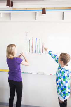 Students drawing bar graph on whiteboard in classroom