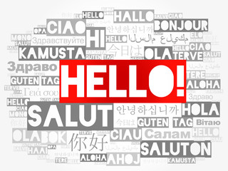 Hello word cloud in different languages of the world, background concept