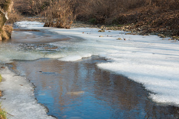 Ice creek. Spring is coming