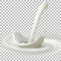 Pouring milk crown splash