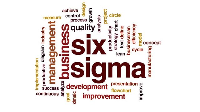 Six sigma animated word cloud, text design animation.