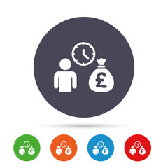Bank loans sign icon. Get money fast symbol.