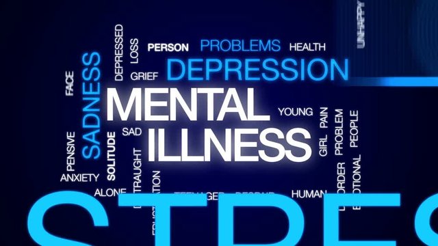 Mental illness animated word cloud, text design animation.