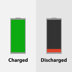 Charged and discharged battery