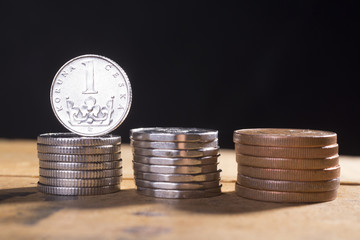 czech crown currency