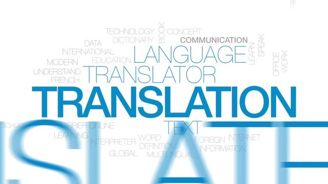 Translation animated word cloud, text design animation. Kinetic typography.