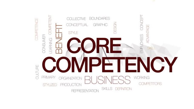 Core competency animated word cloud, text design animation. Kinetic typography.