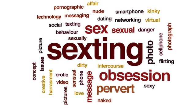 Sexting animated word cloud, text design animation.