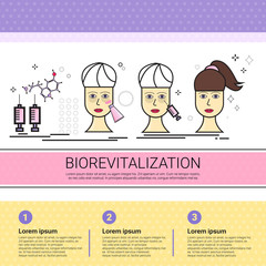 Biorevitalization Surgery Cosmetology Infographics Salon Medical Cosmetics Procedures Set Banner With Copy Space Flat Vector Illustration