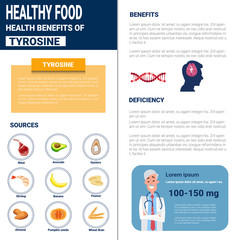 Healthy Food Infographics Products With Vitamins And Minerals Sources, Health Nutrition Lifestyle Concept Flat Vector Illustration