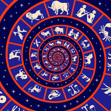 Zodiac symbols on the time spiral