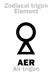 Astrology Alphabet: AER Trigon (Element of Air / Spirit), the levity of Being. Hieroglyphics character sign (single symbol).