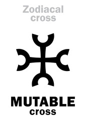 Astrology Alphabet: Zodiacal MUTABLE cross. Hieroglyphics character sign (single symbol).